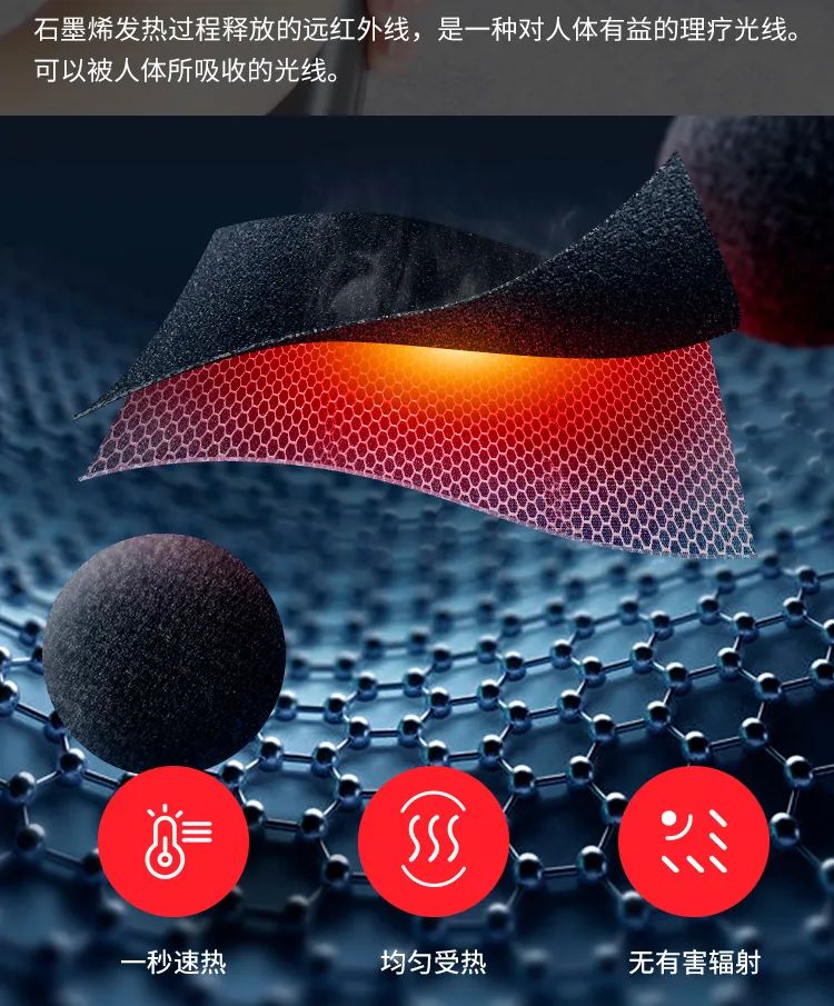 達(dá)圓邦磁暖護(hù)膝(圖10)